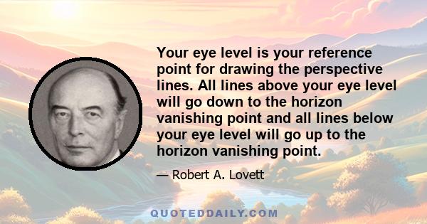 Your eye level is your reference point for drawing the perspective lines. All lines above your eye level will go down to the horizon vanishing point and all lines below your eye level will go up to the horizon vanishing 