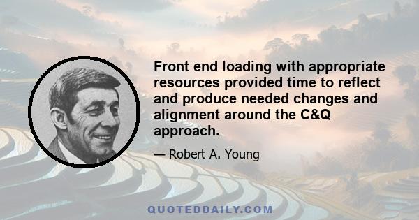 Front end loading with appropriate resources provided time to reflect and produce needed changes and alignment around the C&Q approach.