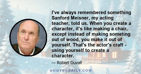 I've always remembered something Sanford Meisner, my acting teacher, told us. When you create a character, it's like making a chair, except instead of making someting out of wood, you make it out of yourself. That's the 