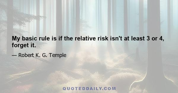 My basic rule is if the relative risk isn't at least 3 or 4, forget it.