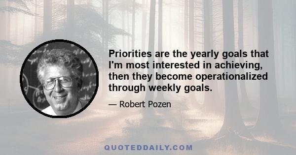 Priorities are the yearly goals that I'm most interested in achieving, then they become operationalized through weekly goals.