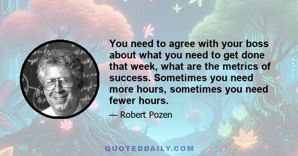 You need to agree with your boss about what you need to get done that week, what are the metrics of success. Sometimes you need more hours, sometimes you need fewer hours.