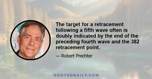 The target for a retracement following a fifth wave often is doubly indicated by the end of the preceding fourth wave and the 382 retracement point.