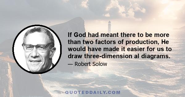 If God had meant there to be more than two factors of production, He would have made it easier for us to draw three-dimension al diagrams.