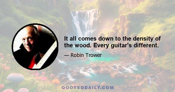 It all comes down to the density of the wood. Every guitar's different.