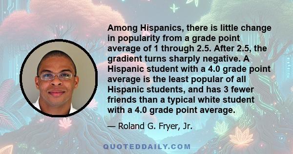 Among Hispanics, there is little change in popularity from a grade point average of 1 through 2.5. After 2.5, the gradient turns sharply negative. A Hispanic student with a 4.0 grade point average is the least popular