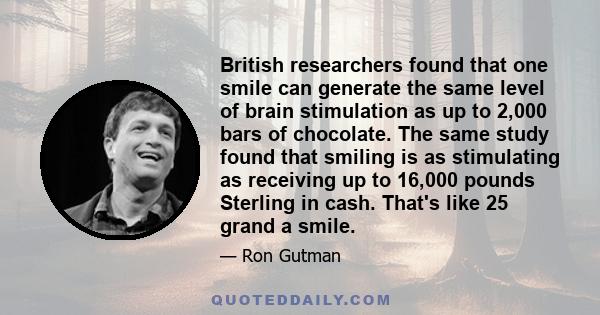 British researchers found that one smile can generate the same level of brain stimulation as up to 2,000 bars of chocolate. The same study found that smiling is as stimulating as receiving up to 16,000 pounds Sterling