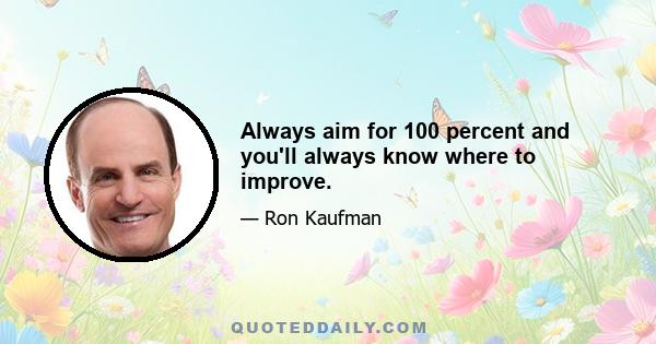 Always aim for 100 percent and you'll always know where to improve.