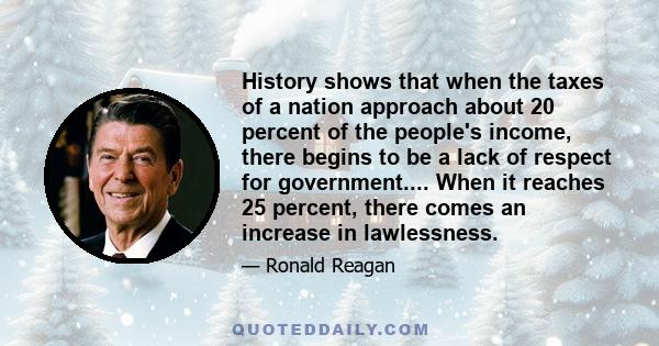 History shows that when the taxes of a nation approach about 20 percent of the people's income, there begins to be a lack of respect for government.... When it reaches 25 percent, there comes an increase in lawlessness.