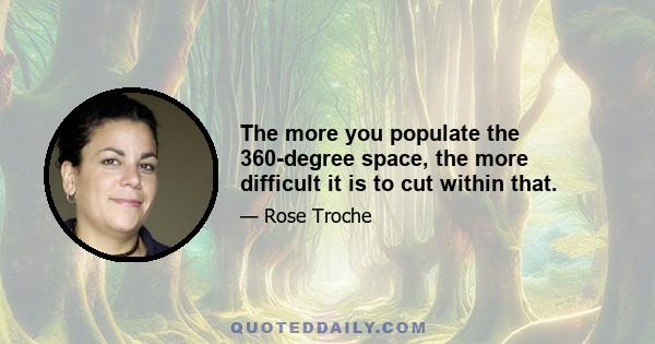 The more you populate the 360-degree space, the more difficult it is to cut within that.