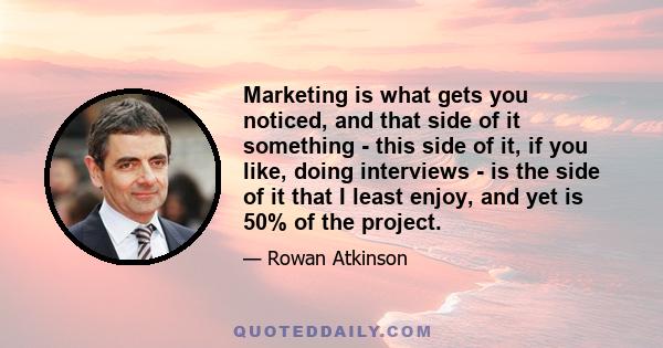 Marketing is what gets you noticed, and that side of it something - this side of it, if you like, doing interviews - is the side of it that I least enjoy, and yet is 50% of the project.