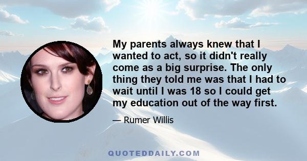 My parents always knew that I wanted to act, so it didn't really come as a big surprise. The only thing they told me was that I had to wait until I was 18 so I could get my education out of the way first.