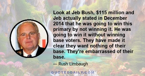 Look at Jeb Bush, $115 million and Jeb actually stated in December 2014 that he was going to win this primary by not winning it. He was going to win it without winning base voters. They have made it clear they want