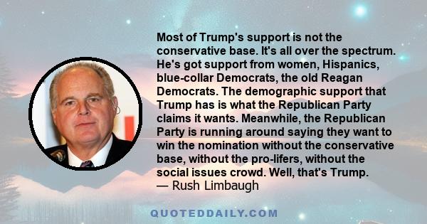 Most of Trump's support is not the conservative base. It's all over the spectrum. He's got support from women, Hispanics, blue-collar Democrats, the old Reagan Democrats. The demographic support that Trump has is what