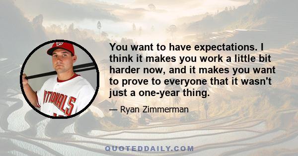 You want to have expectations. I think it makes you work a little bit harder now, and it makes you want to prove to everyone that it wasn't just a one-year thing.