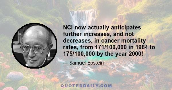 NCI now actually anticipates further increases, and not decreases, in cancer mortality rates, from 171/100,000 in 1984 to 175/100,000 by the year 2000!