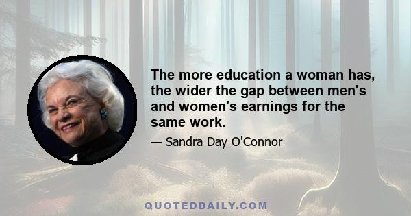 The more education a woman has, the wider the gap between men's and women's earnings for the same work.