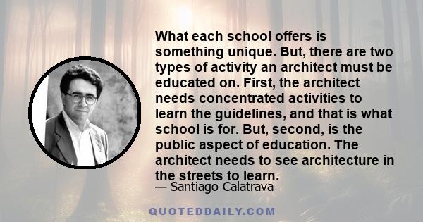 What each school offers is something unique. But, there are two types of activity an architect must be educated on. First, the architect needs concentrated activities to learn the guidelines, and that is what school is