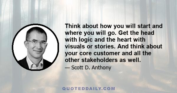 Think about how you will start and where you will go. Get the head with logic and the heart with visuals or stories. And think about your core customer and all the other stakeholders as well.