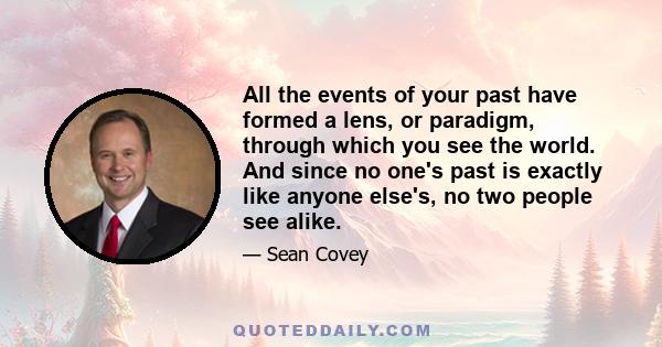 All the events of your past have formed a lens, or paradigm, through which you see the world. And since no one's past is exactly like anyone else's, no two people see alike.