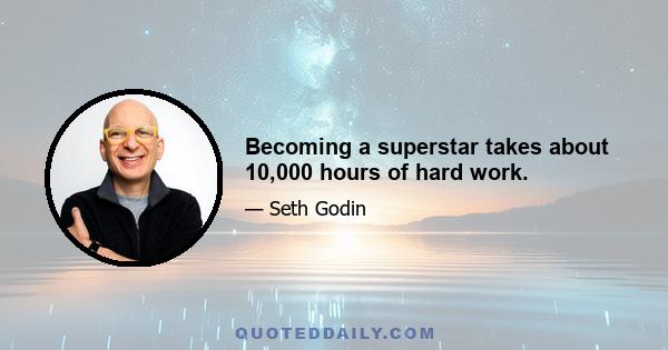 Becoming a superstar takes about 10,000 hours of hard work.