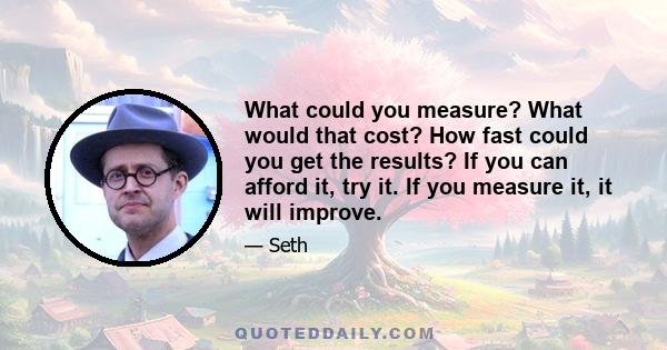 What could you measure? What would that cost? How fast could you get the results? If you can afford it, try it. If you measure it, it will improve.