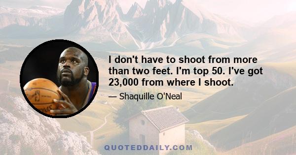 I don't have to shoot from more than two feet. I'm top 50. I've got 23,000 from where I shoot.