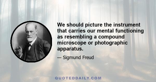 We should picture the instrument that carries our mental functioning as resembling a compound microscope or photographic apparatus.