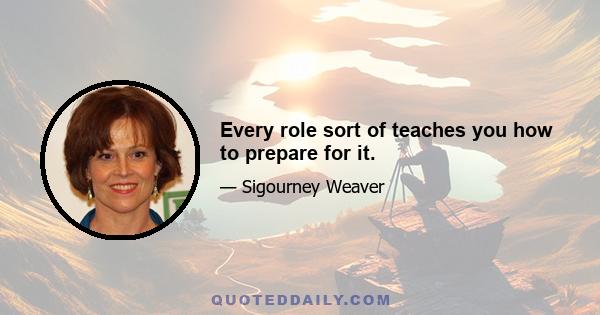 Every role sort of teaches you how to prepare for it.