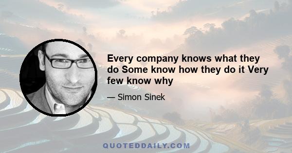 Every company knows what they do Some know how they do it Very few know why