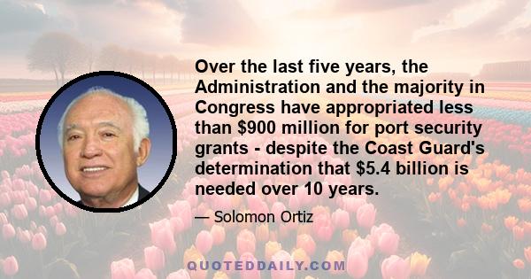 Over the last five years, the Administration and the majority in Congress have appropriated less than $900 million for port security grants - despite the Coast Guard's determination that $5.4 billion is needed over 10