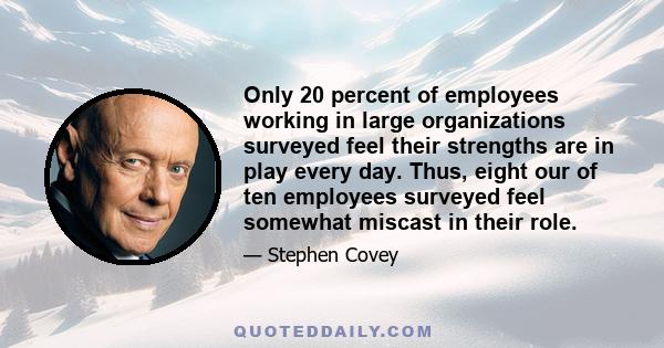 Only 20 percent of employees working in large organizations surveyed feel their strengths are in play every day. Thus, eight our of ten employees surveyed feel somewhat miscast in their role.