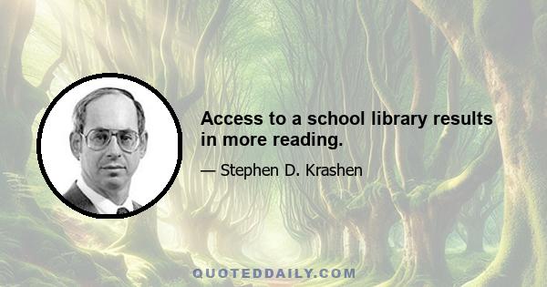 Access to a school library results in more reading.