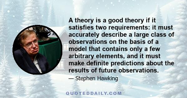 A theory is a good theory if it satisfies two requirements: it must accurately describe a large class of observations on the basis of a model that contains only a few arbitrary elements, and it must make definite