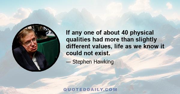 If any one of about 40 physical qualities had more than slightly different values, life as we know it could not exist.