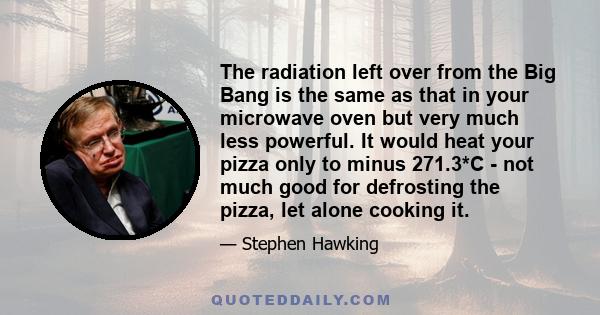 The radiation left over from the Big Bang is the same as that in your microwave oven but very much less powerful. It would heat your pizza only to minus 271.3*C - not much good for defrosting the pizza, let alone