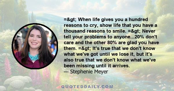 => When life gives you a hundred reasons to cry, show life that you have a thousand reasons to smile. => Never tell your problems to anyone...20% don't care and the other 80% are glad you have them. => It's