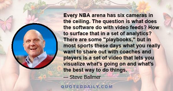 Every NBA arena has six cameras in the ceiling. The question is what does the software do with video feeds? How to surface that in a set of analytics? There are some playbooks, but in most sports these days what you