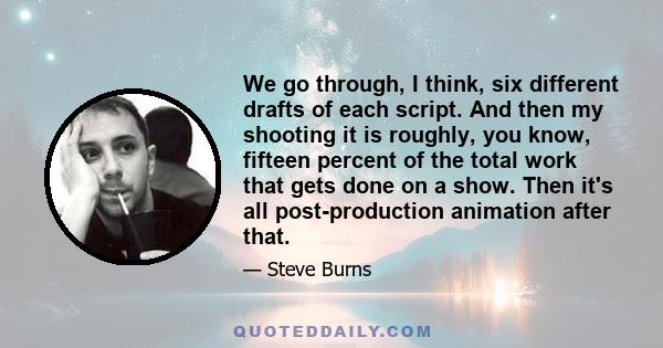 We go through, I think, six different drafts of each script. And then my shooting it is roughly, you know, fifteen percent of the total work that gets done on a show. Then it's all post-production animation after that.