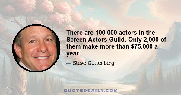 There are 100,000 actors in the Screen Actors Guild. Only 2,000 of them make more than $75,000 a year.