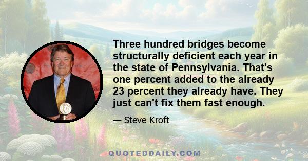 Three hundred bridges become structurally deficient each year in the state of Pennsylvania. That's one percent added to the already 23 percent they already have. They just can't fix them fast enough.