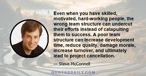 Even when you have skilled, motivated, hard-working people, the wrong team structure can undercut their efforts instead of catapulting them to success. A poor team structure can increase development time, reduce