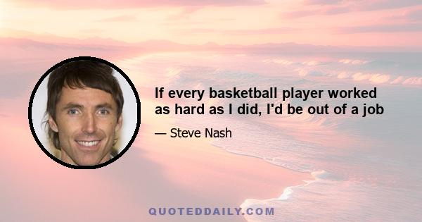 If every basketball player worked as hard as I did, I'd be out of a job