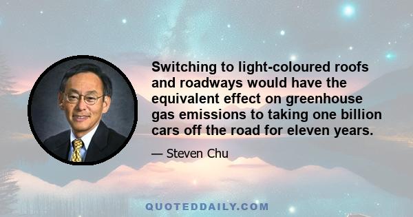 Switching to light-coloured roofs and roadways would have the equivalent effect on greenhouse gas emissions to taking one billion cars off the road for eleven years.