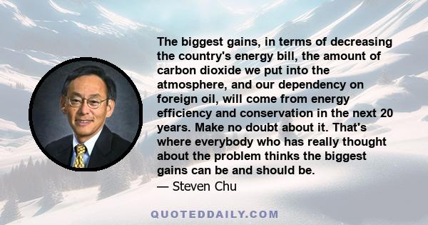 The biggest gains, in terms of decreasing the country's energy bill, the amount of carbon dioxide we put into the atmosphere, and our dependency on foreign oil, will come from energy efficiency and conservation in the