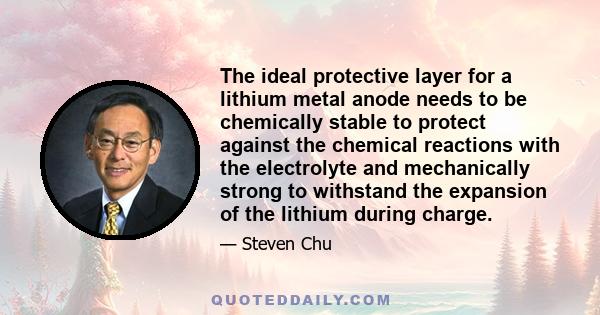 The ideal protective layer for a lithium metal anode needs to be chemically stable to protect against the chemical reactions with the electrolyte and mechanically strong to withstand the expansion of the lithium during