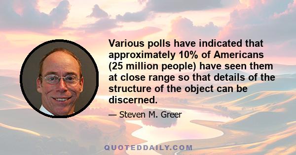 Various polls have indicated that approximately 10% of Americans (25 million people) have seen them at close range so that details of the structure of the object can be discerned.