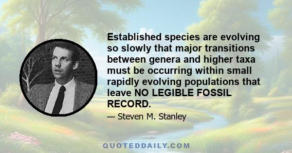 Established species are evolving so slowly that major transitions between genera and higher taxa must be occurring within small rapidly evolving populations that leave NO LEGIBLE FOSSIL RECORD.