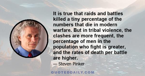 It is true that raids and battles killed a tiny percentage of the numbers that die in modern warfare. But in tribal violence, the clashes are more frequent, the percentage of men in the population who fight is greater,