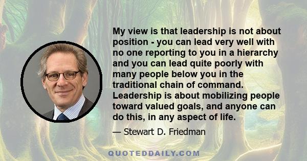 My view is that leadership is not about position - you can lead very well with no one reporting to you in a hierarchy and you can lead quite poorly with many people below you in the traditional chain of command.